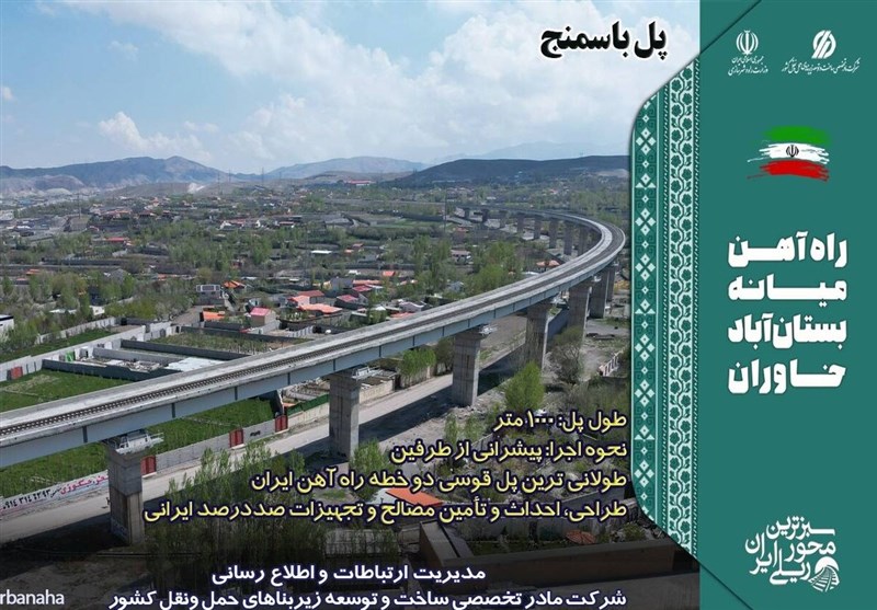 حمل و نقل ریلی جمهوری اسلامی ایران , سید ابراهیم رئیسی , آذربایجان شرقی , مهرداد بذرپاش ,