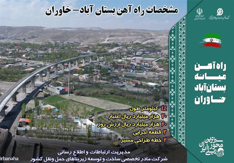 حمل و نقل ریلی جمهوری اسلامی ایران , سید ابراهیم رئیسی , آذربایجان شرقی , مهرداد بذرپاش ,