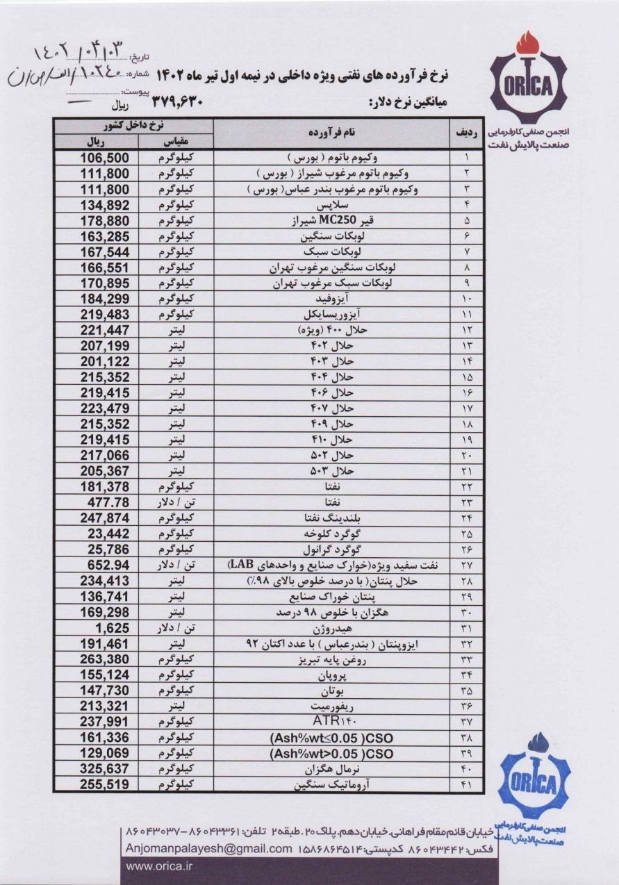 افزایش نرخ دلار پایه محصولات پالایشی و پتروشیمی از ۲۸۵۰۰ به ۳۸هزار تومان