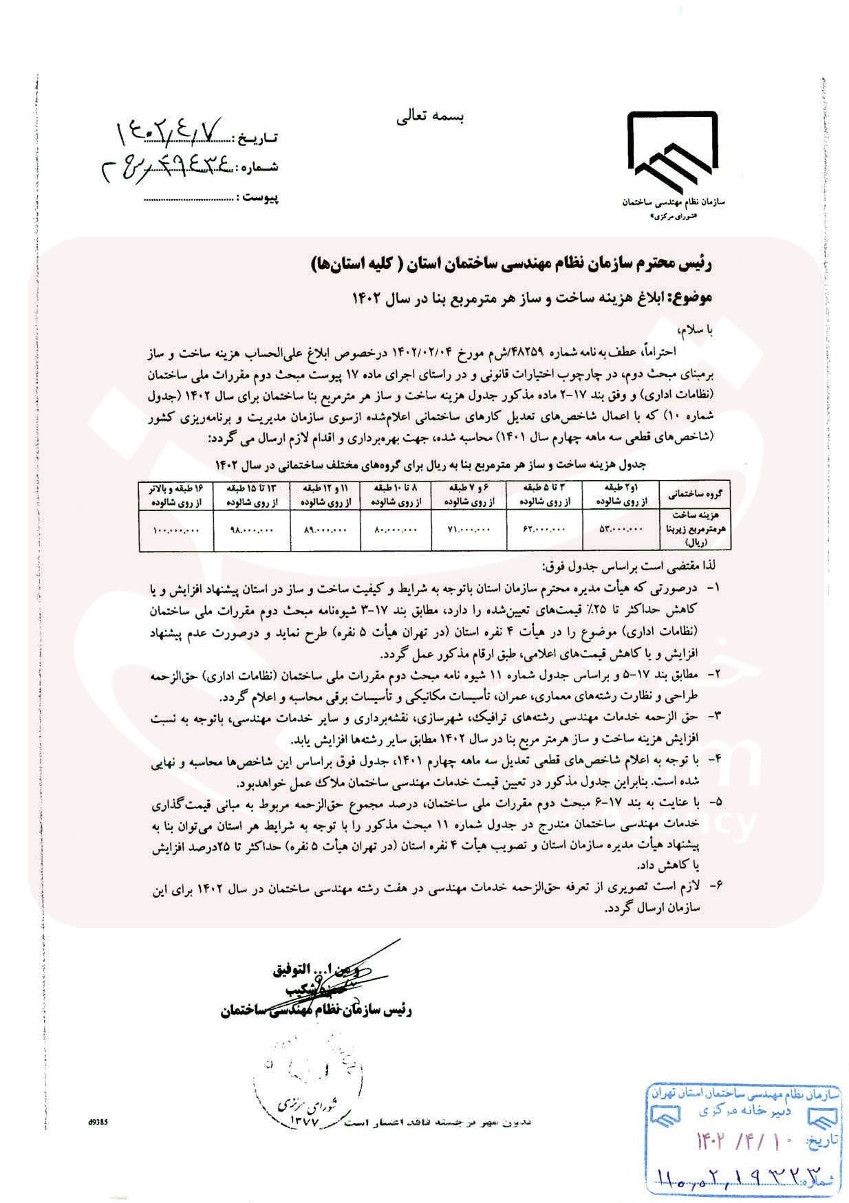 سازمان نظام مهندسی , شورای مرکزی نظام مهندسی ,