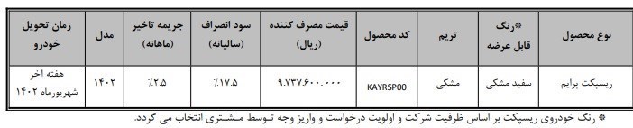 طرح فروش فوری خودرو رسپکت با قیمت جدید+ جدول