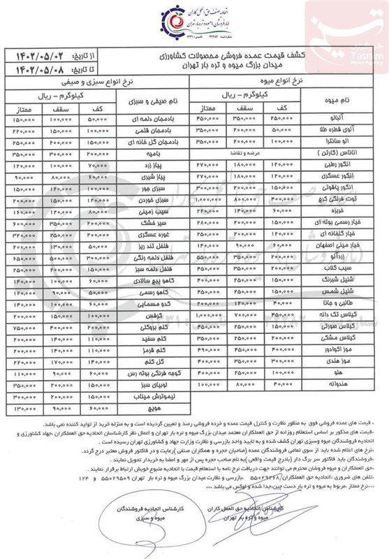 قیمت مصوب ۵۰ نوع میوه و صیفی اعلام شد + جدول