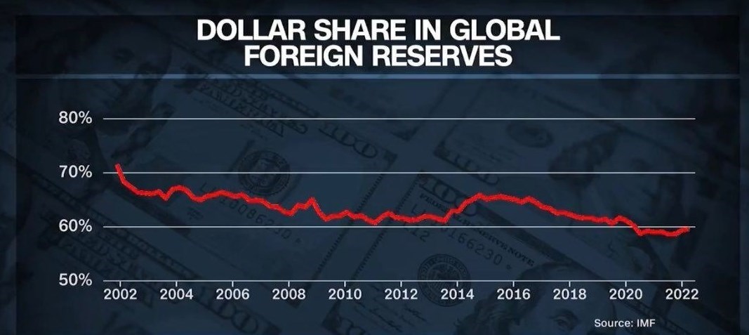 منطق ایدهی کارآمد تهاتر