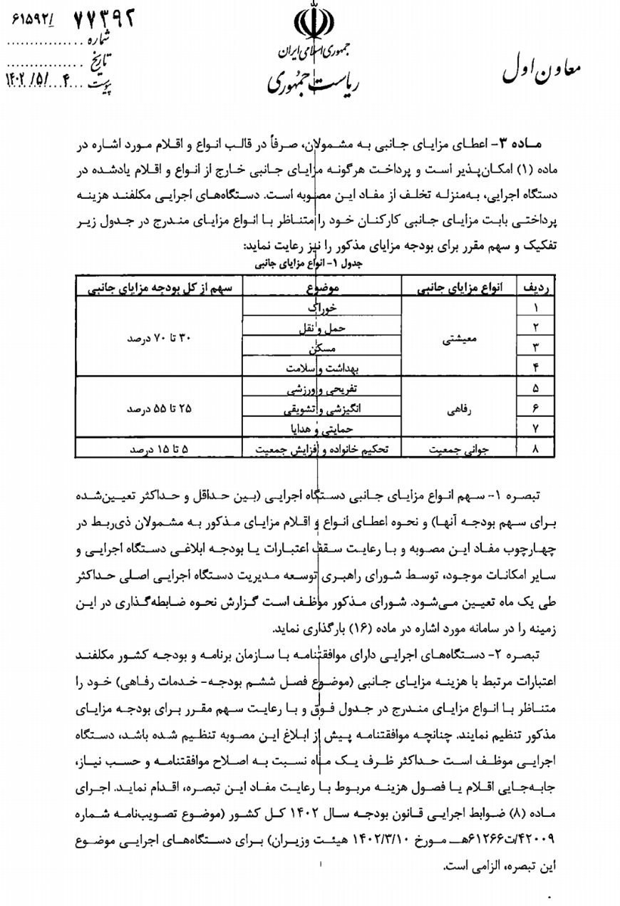 اخبار حقوق و دستمزد ,