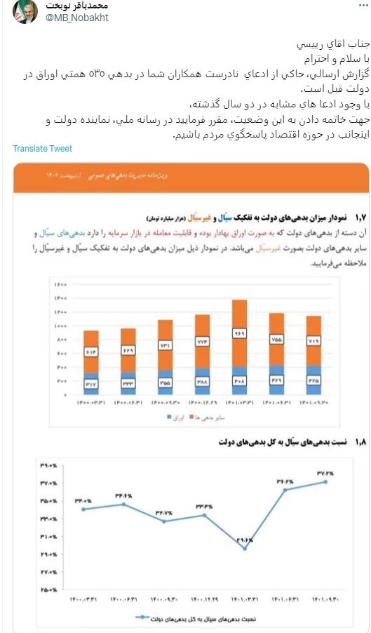 سازمان برنامه و بودجه کشور ,