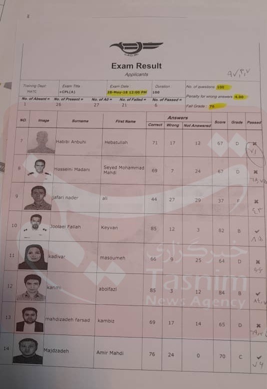 سازمان هواپیمایی کشوری ,