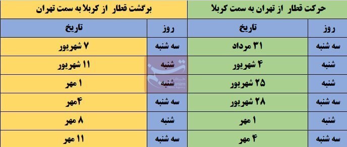 کربلا , راه آهن جمهوری اسلامی ایران ,