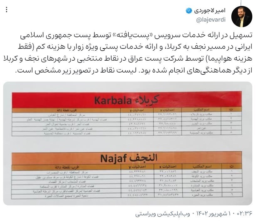 اربعین حسینی| راهپیمایی اربعین , اربعین 1402 , سازمان تنظیم مقررات و ارتباطات رادیویی , کشور عراق ,