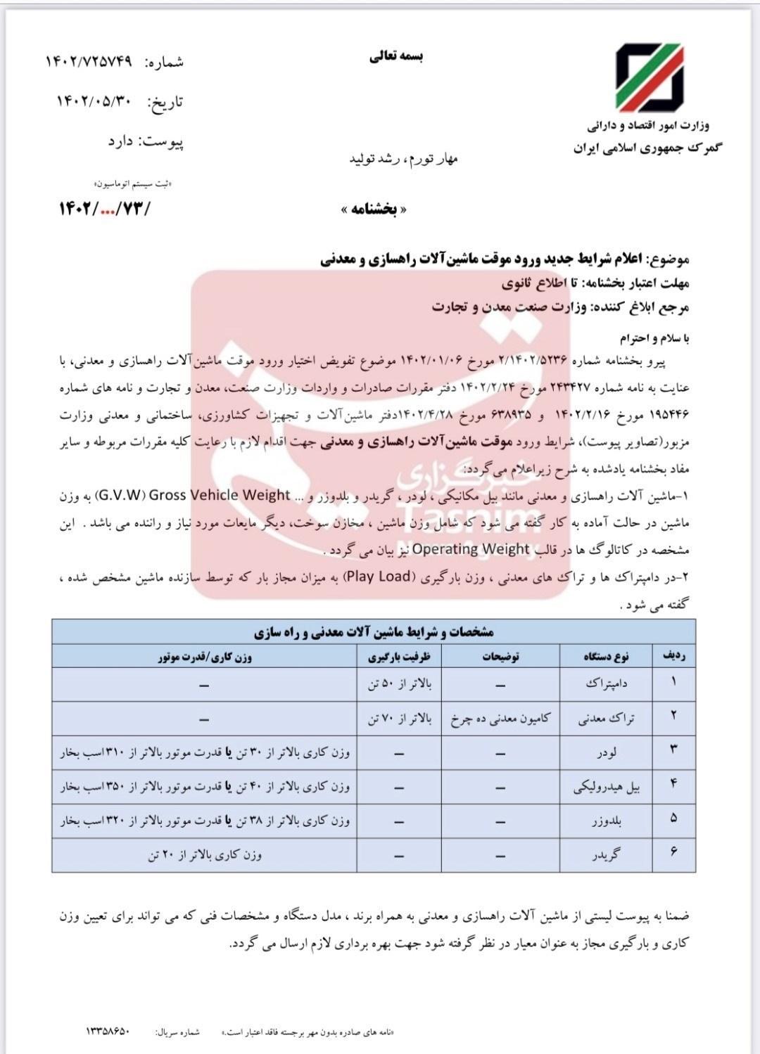جزئیات شرایط جدید ورود موقت ماشین آلات راهسازی و معدنی اعلام شد + جدول