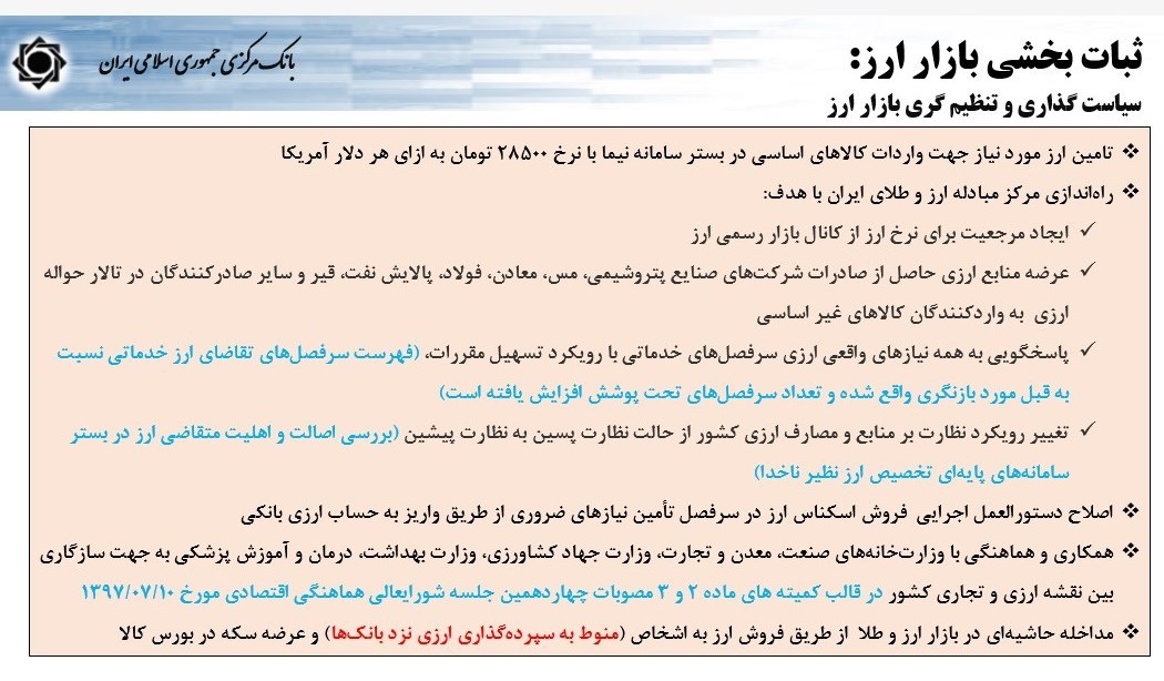 بازگشت آرامش به بازار ارز در سایه اقدامات تثبیتی بانک مرکزی