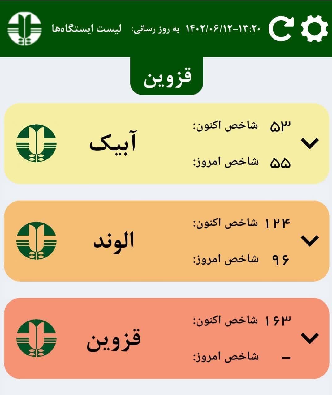 آلودگی هوا ,