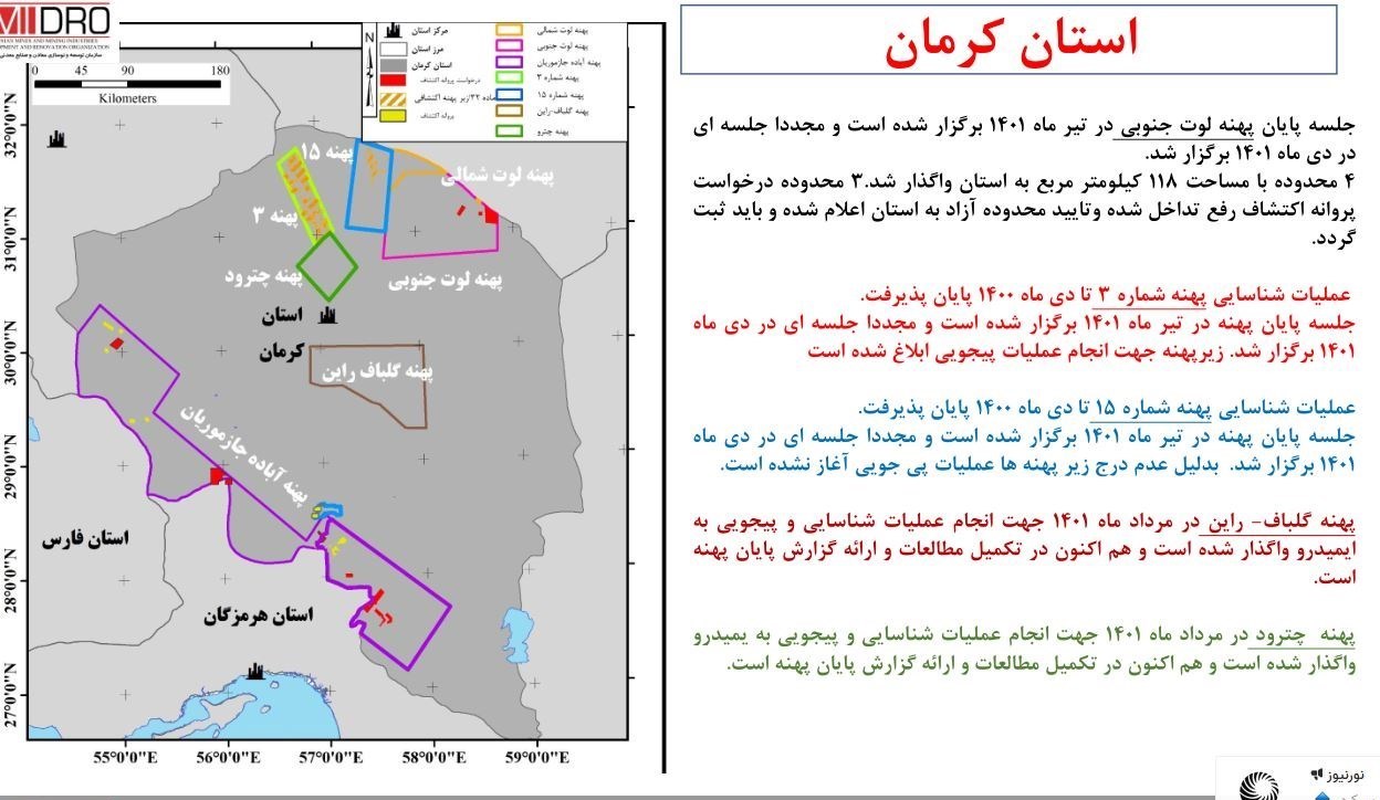 پاسخ "ایمیدرو" به انتقادات استاندار کرمان/ ۳۷ هزار کیلومتر مطالعات اکتشاف داشتهایم + مستندات