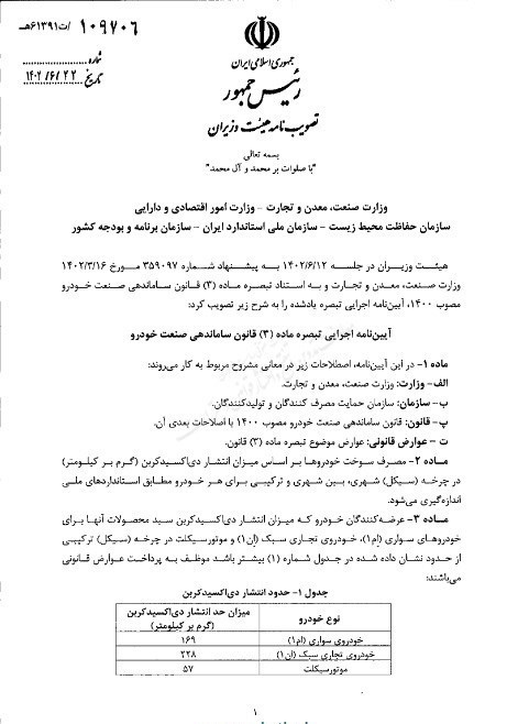 واردات خودرو ,