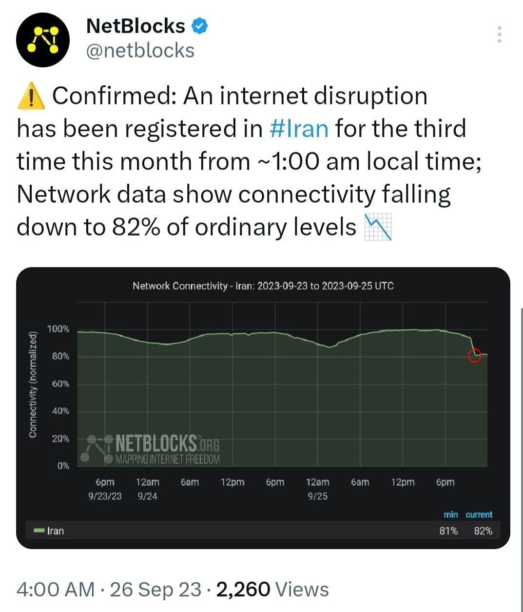 اختلال اینترنت در ایران ۳ باره شد