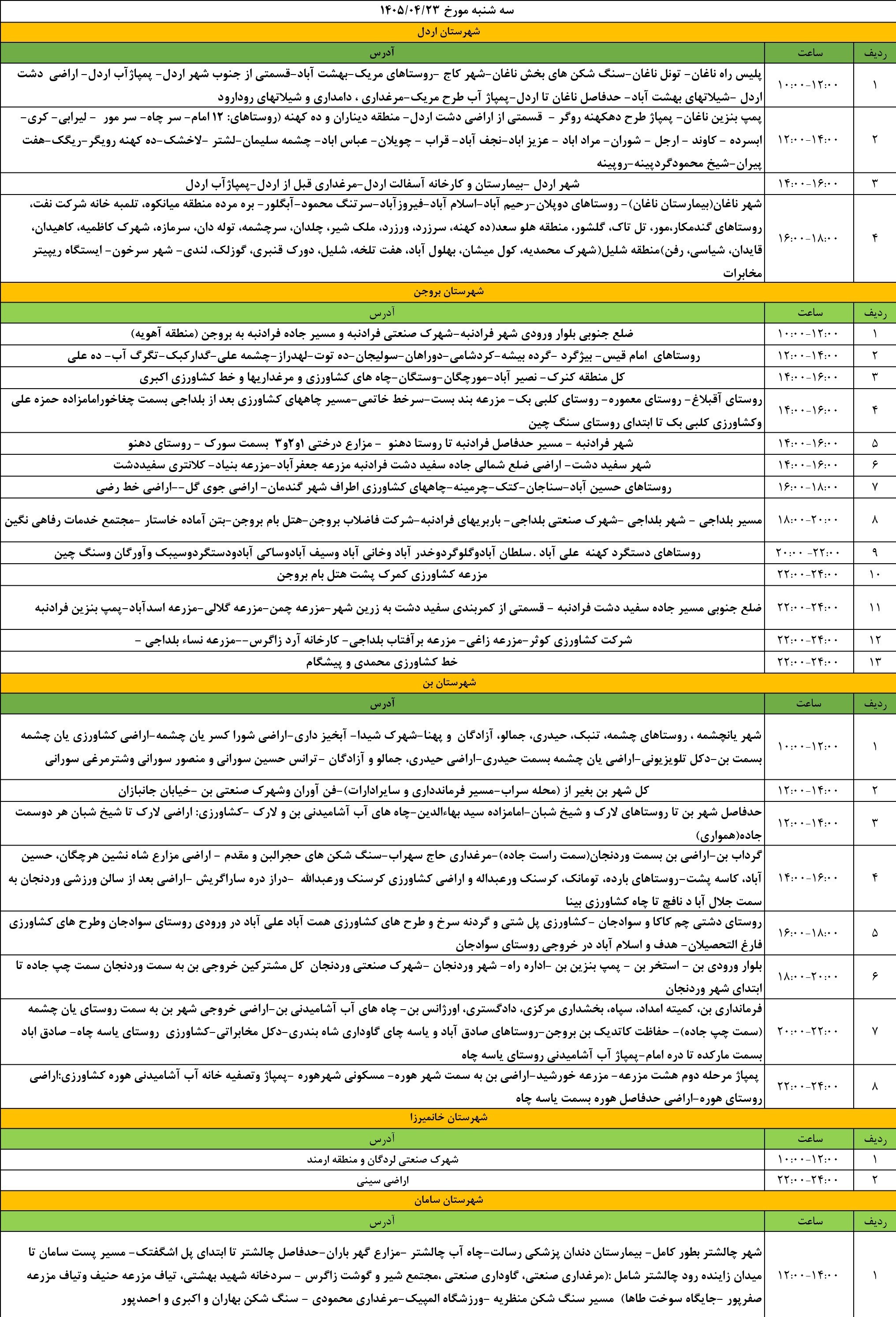 اخبار استان چهارمحال و بختیاری , اخبار شهرکرد ,