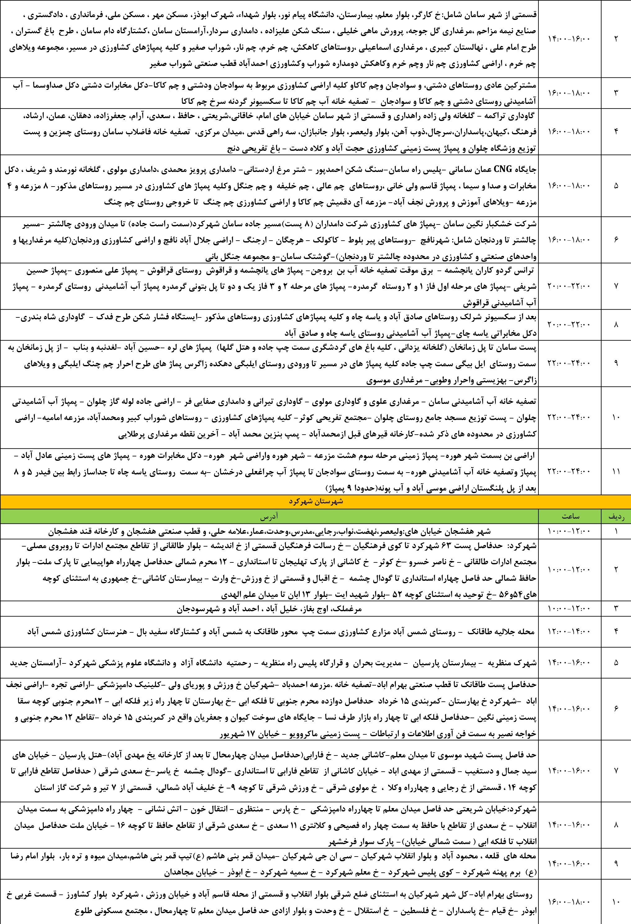 اخبار استان چهارمحال و بختیاری , اخبار شهرکرد ,