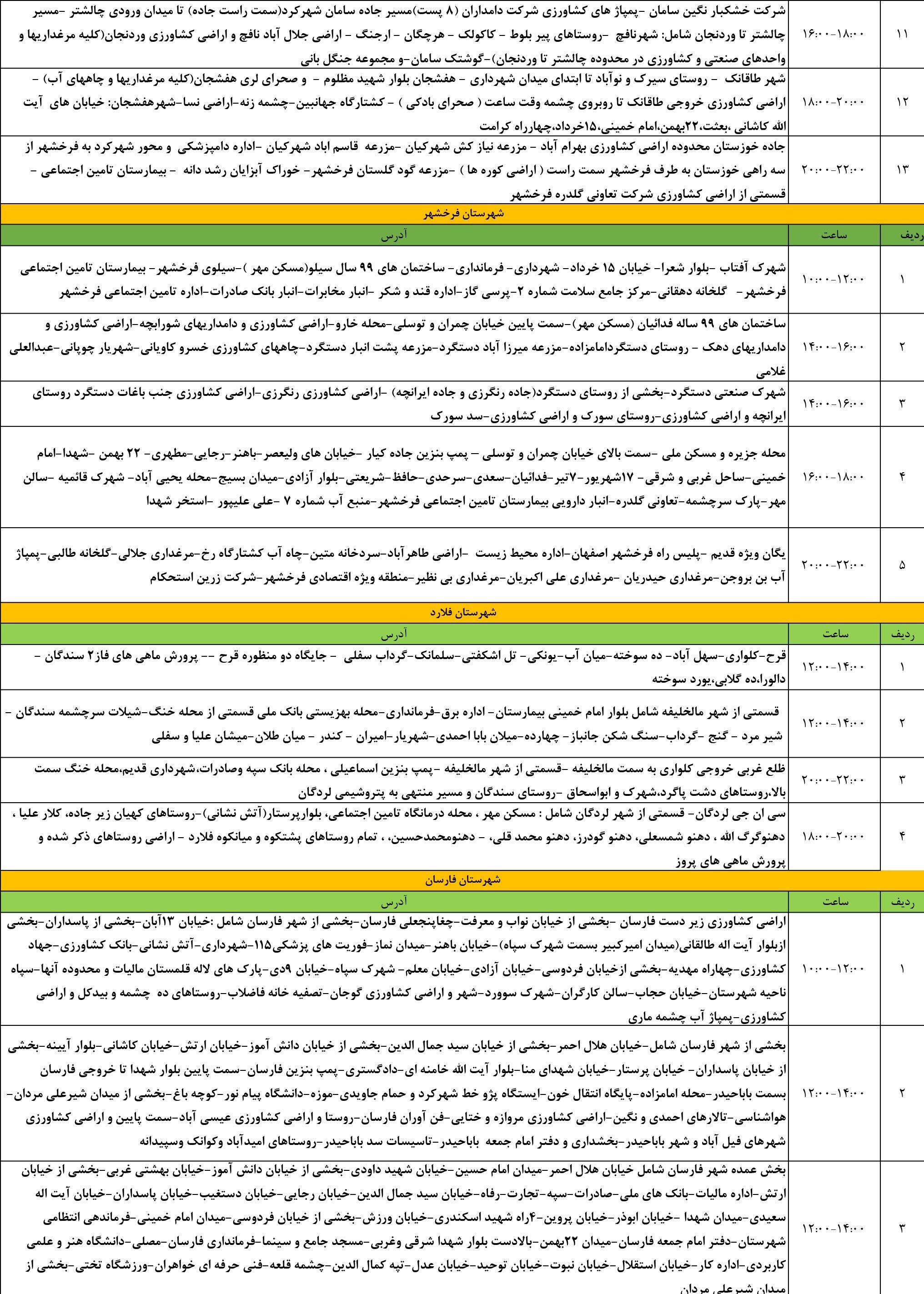 اخبار استان چهارمحال و بختیاری , اخبار شهرکرد ,