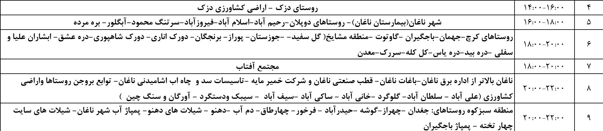 اخبار استان چهارمحال و بختیاری , اخبار شهرکرد ,