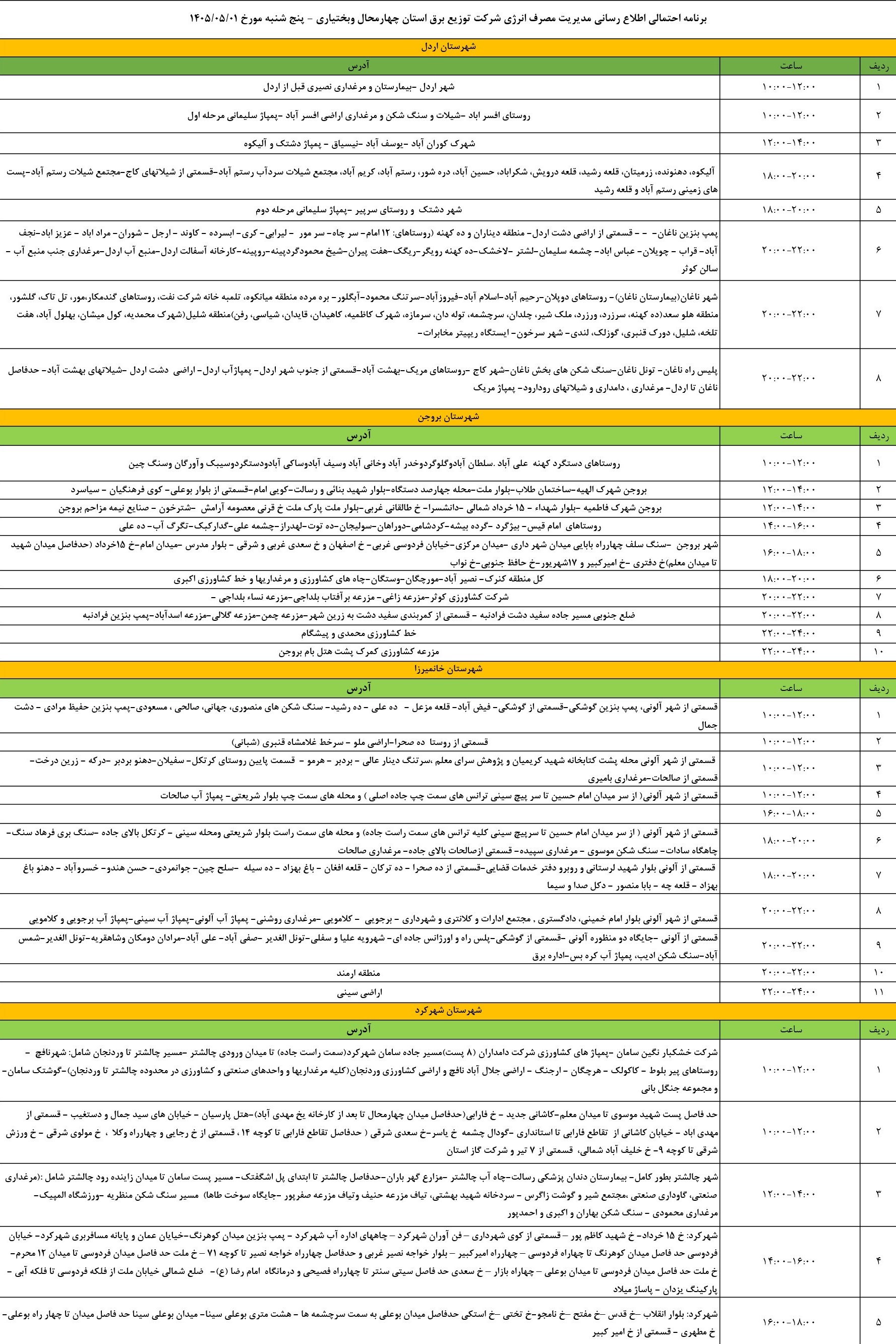 اخبار استان چهارمحال و بختیاری , اخبار شهرکرد ,