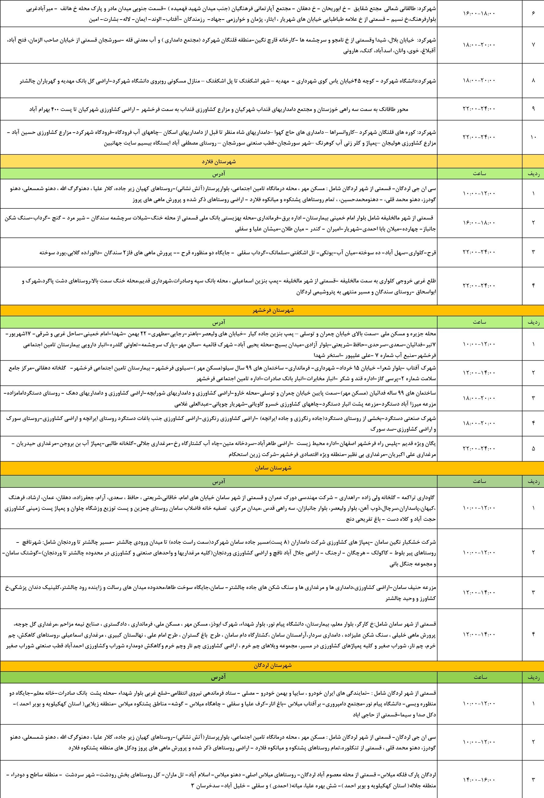اخبار استان چهارمحال و بختیاری , اخبار شهرکرد ,