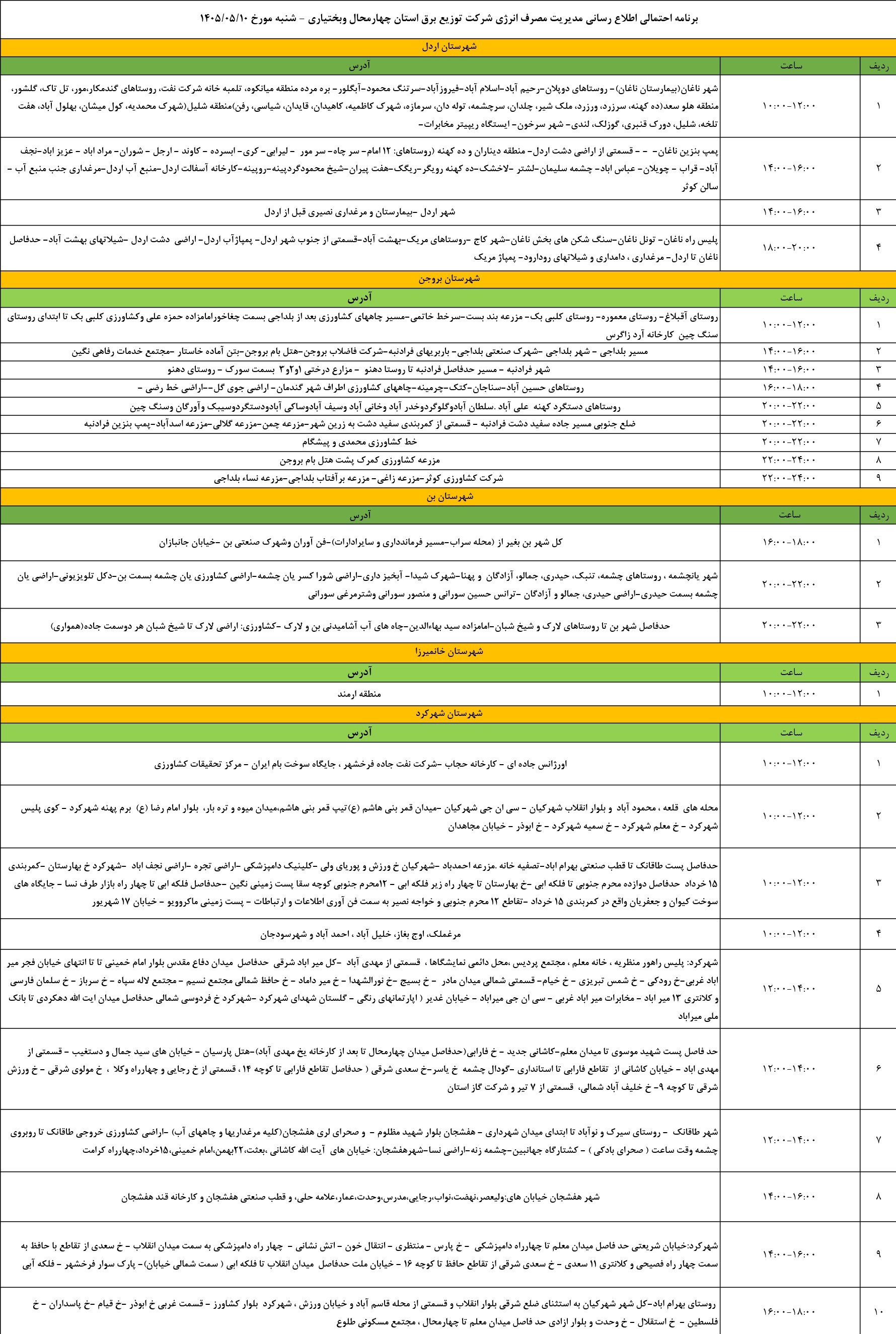 اخبار استان چهارمحال و بختیاری , اخبار شهرکرد , وزارت نیرو ,