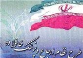 تحول در نظام سلامت گناباد؛ اجرای طرح «پزشک خانواده» از مردادماه