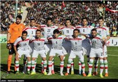 Iran Overpowers Turkmenistan in World Cup Qualifying