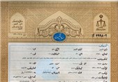 صدور 76 هزار سند تک برگ ثبتی در استان مرکزی