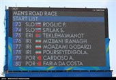 Rio Olympics 2016, Men's Cycling Road Race