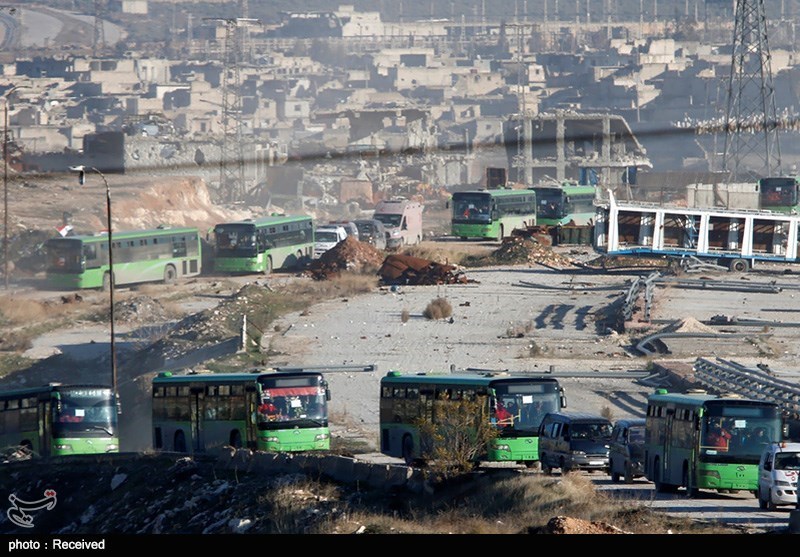 حلب پس از آزادی