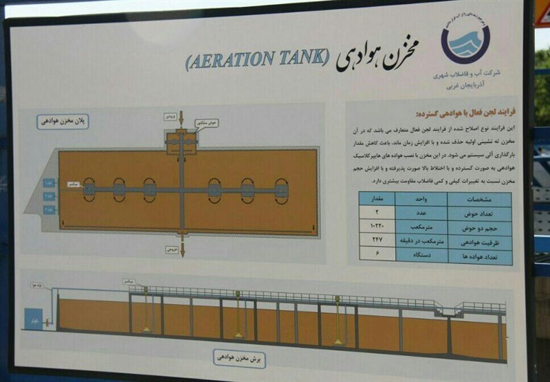 چیت چیان در سردشت