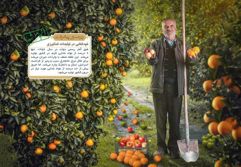 «در مسیر پیشرفت»