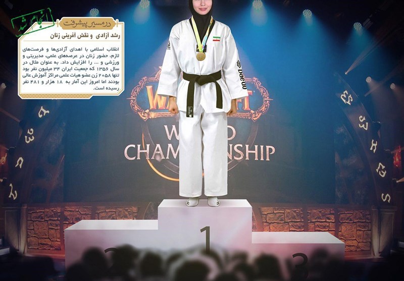 «در مسیر پیشرفت»