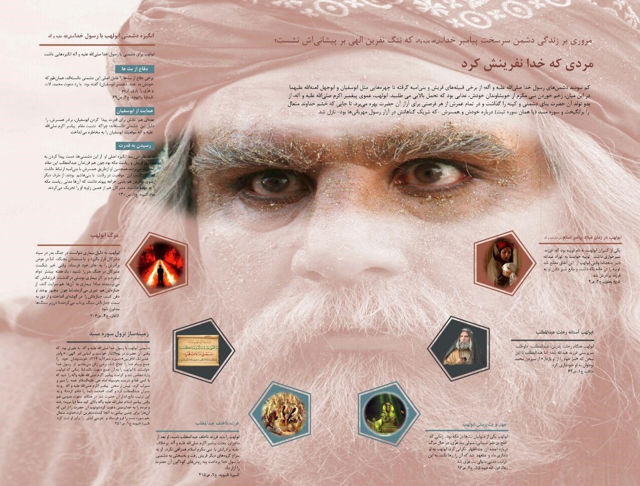 سبک زندگی , خانواده , قرآن , درسهایی از قرآن , پیامبر(ص) , 