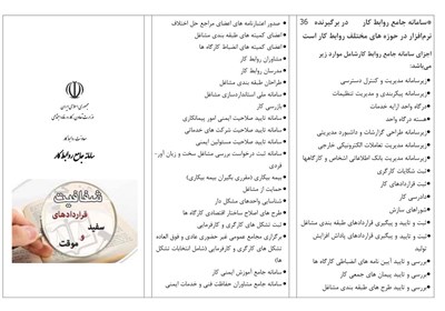 نهایی شدن  سامانه جامع روابط کار تا 3 ماه آینده/ کارگران به پیشخوان مراجعه کنند