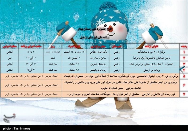 برنامه های شهرستان اردبیل