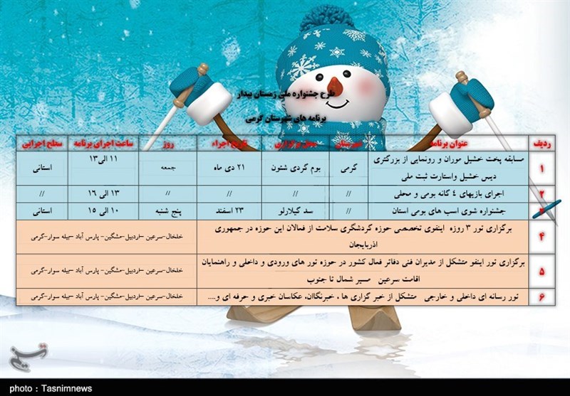 برنامه های شهرستان گرمی