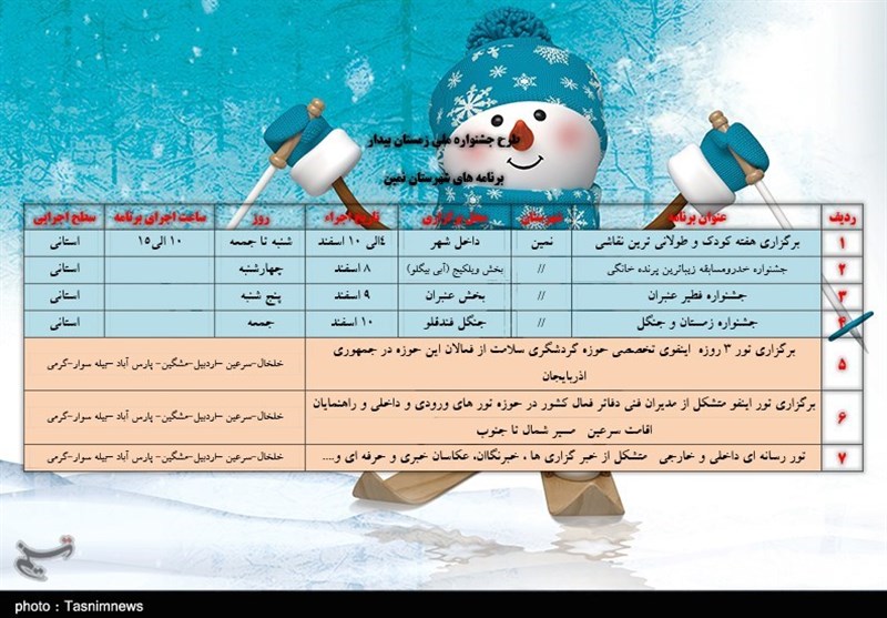 برنامه های شهرستان نمین