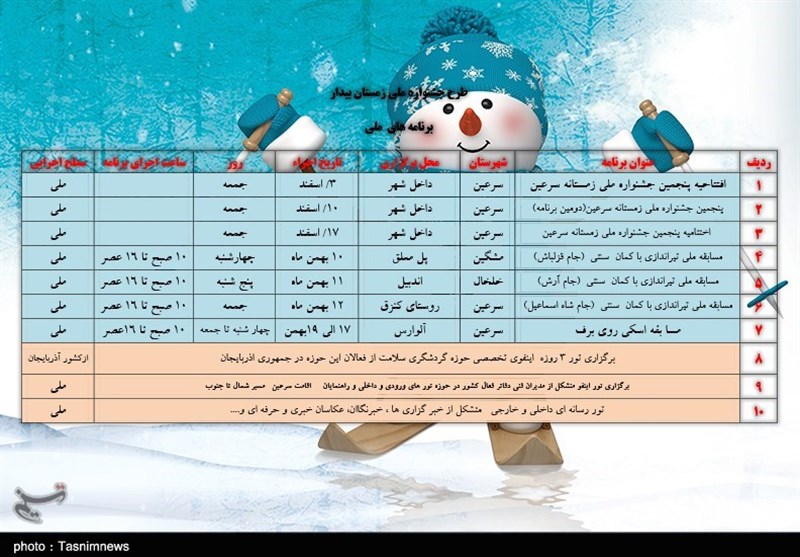 برنامه های ملی