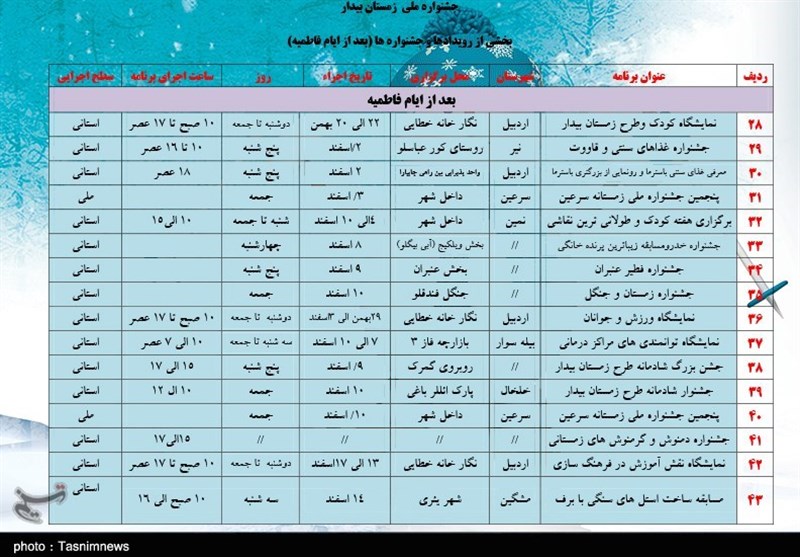 رویدادهای بعد از ایام فاطمیه