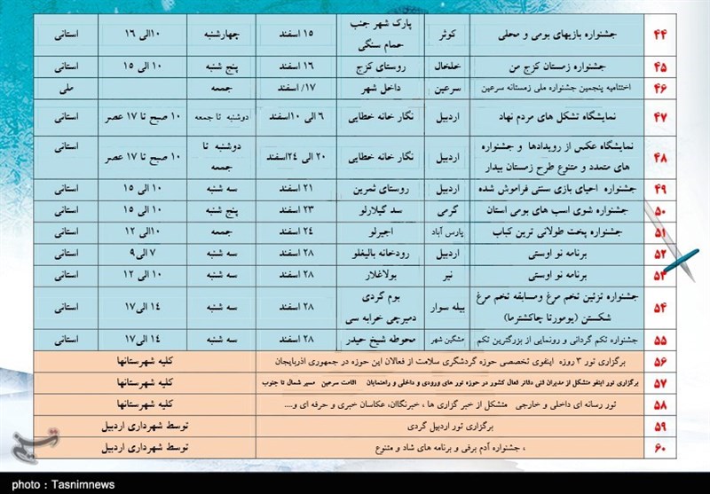 رویدادهای بعد از ایام فاطمیه