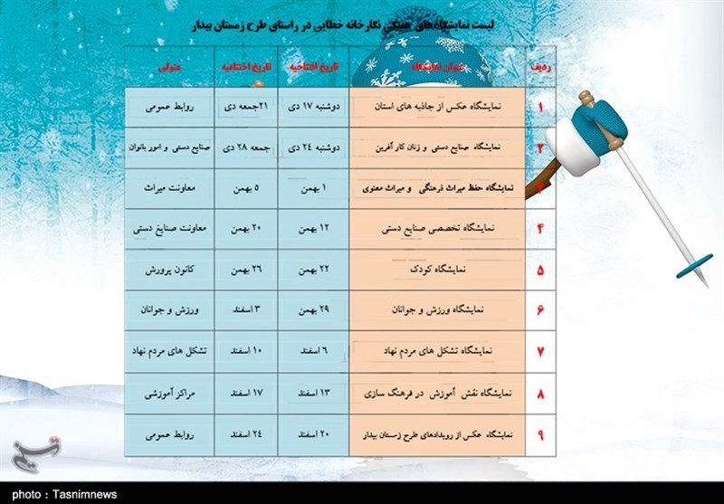 لیست نمایشگاه های هفتگی نگارخانه خطایی بقعه شیخ صفی