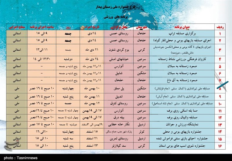 برنامه های ورزشی