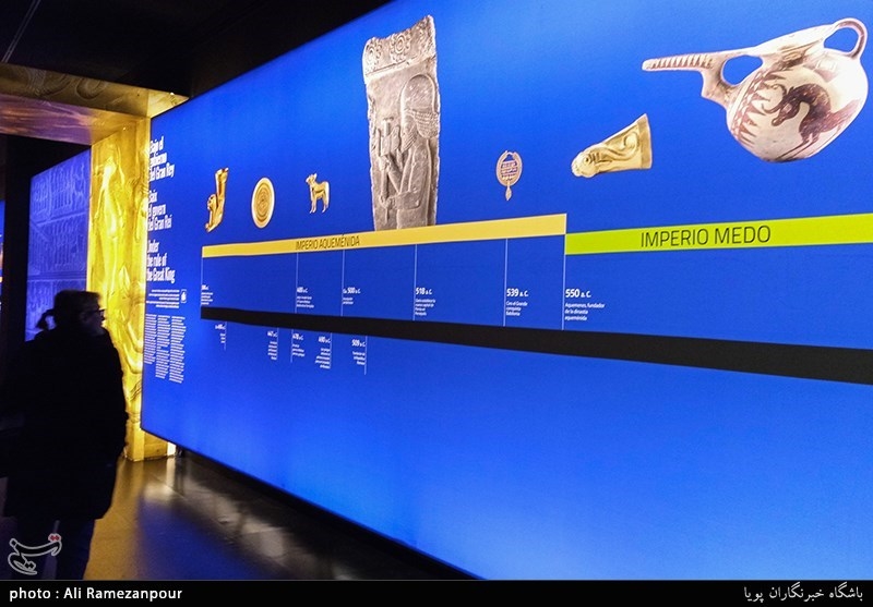 نمایشگاه ایران، مهد تمدنها در الیکانته اسپانیا
