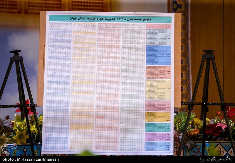 اجلاس اساتید حوزه های علمیه استان تهران