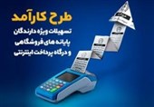 پذیرندگان POS فروشگاهی در طرح کارآمد تسهیلات دریافت می کنند