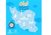 ایران را مطمئن، ارزان و باکیفیت بگردید!