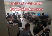 بهترین روش های بازاریابی اینترنتی