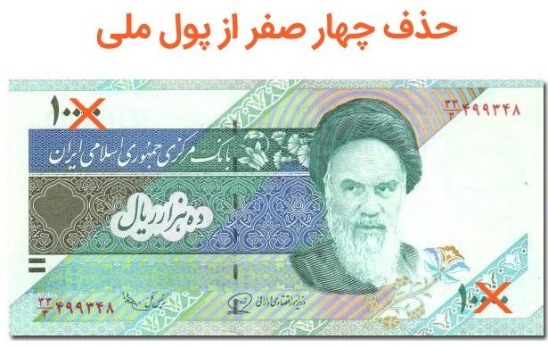 مجلس شورای اسلامی ایران , نمایندگان مجلس شورای اسلامی ایران , نمایندگان مجلس دهم شورای اسلامی ایران , حسین فریدون , 