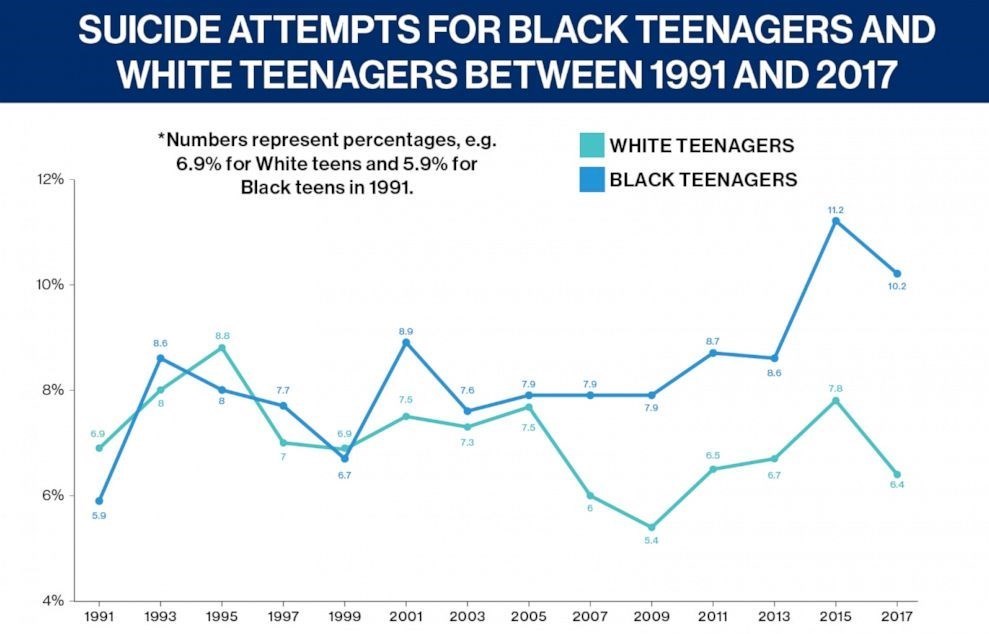 قاره آمریکا , 